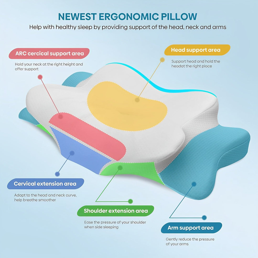 Ergonomisches Nackenstützkissen – Orthopädisches Kissen Gegen Nackenschmerzen, Kühlend & Pflegeleicht 2