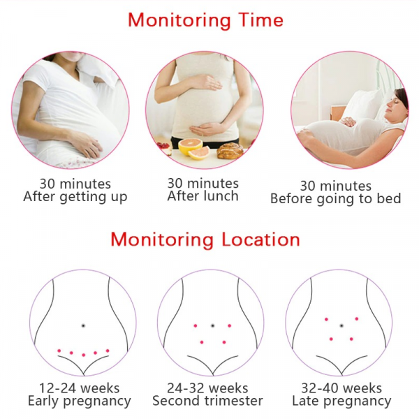 Fetal Doppler – Tragbarer Herzfrequenzmonitor für Schwangere mit 3MHz Sonde 2