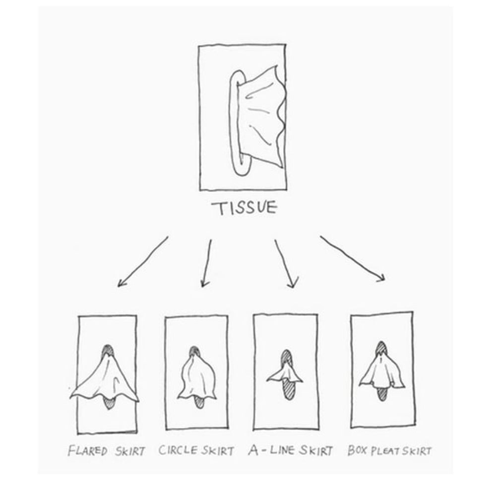 Flying Skirt – Elegante Taschentuchbox mit Kreativem Design für Zuhause und Büro 8