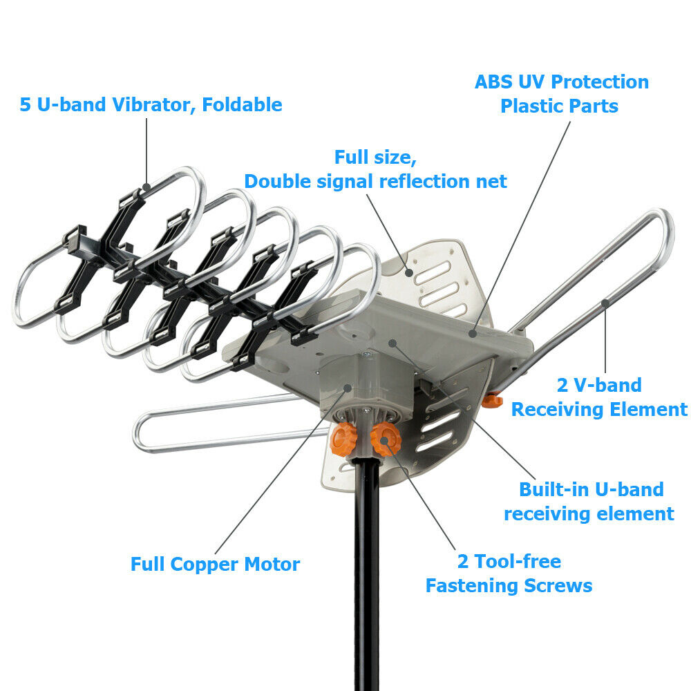 Hochleistungs-Außenantenne für DVB-T2 – 990 Meilen Reichweite, VHF/UHF Empfang 1