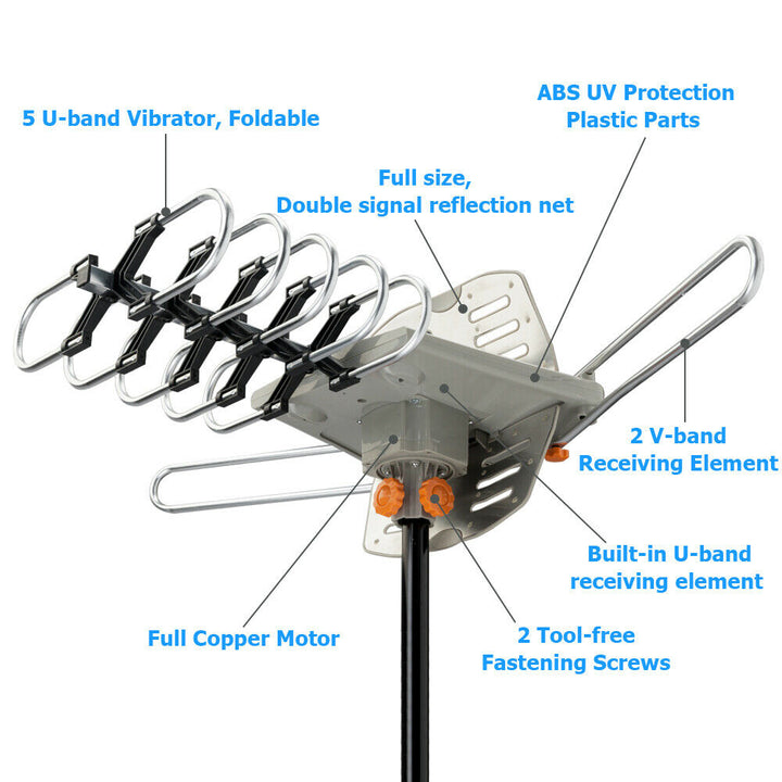 Hochleistungs-Außenantenne für DVB-T2 – 990 Meilen Reichweite, VHF/UHF Empfang 1