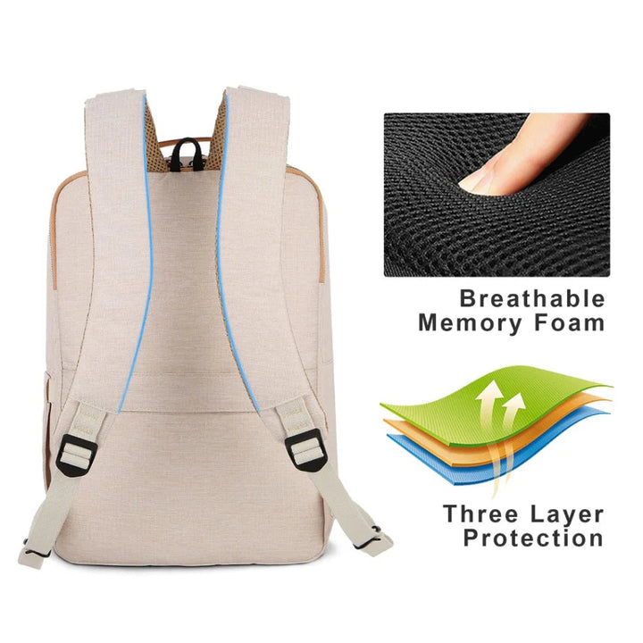 Nova Rucksack Damen/Herren – Laptop Rucksack mit USB-Ladeanschluss für Reisen 7